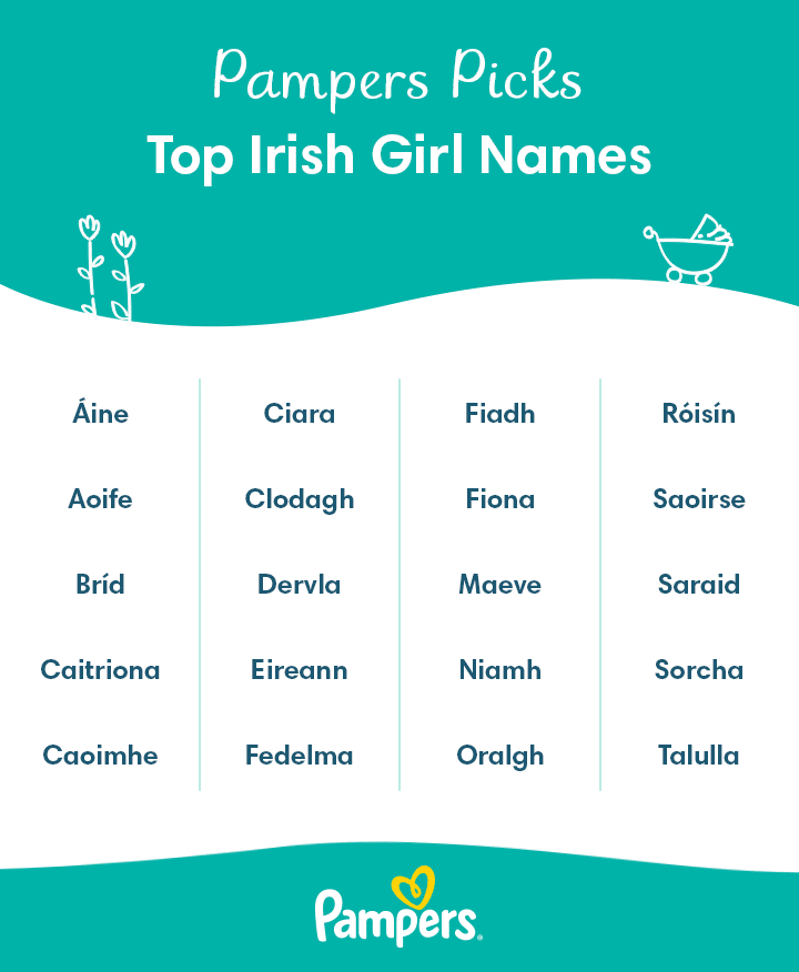 most-comprehensive-list-of-irish-names-to-choose-from-irish-names